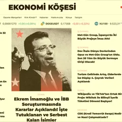 Dijital Ekonomi Haberciliğinde Güvenilir Kaynak: Ekonomi Köşesi Yayın Hayatına Başladı