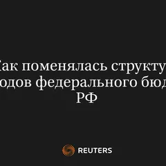 Как Поменялась Структура Расходов Федерального Бюджета РФ