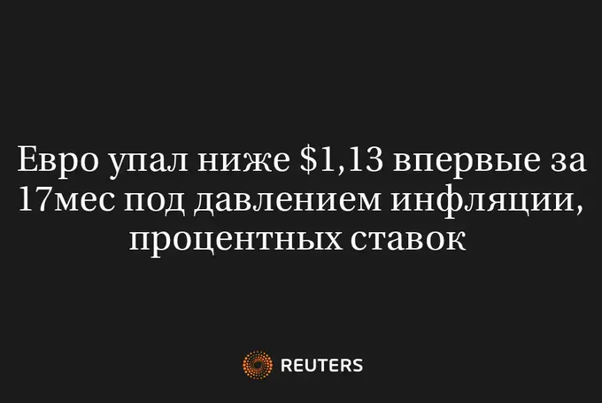 Евро Упал Ниже $1,13 Впервые за 17Мес Под Давлением Инфляции, Процентных Ставок 