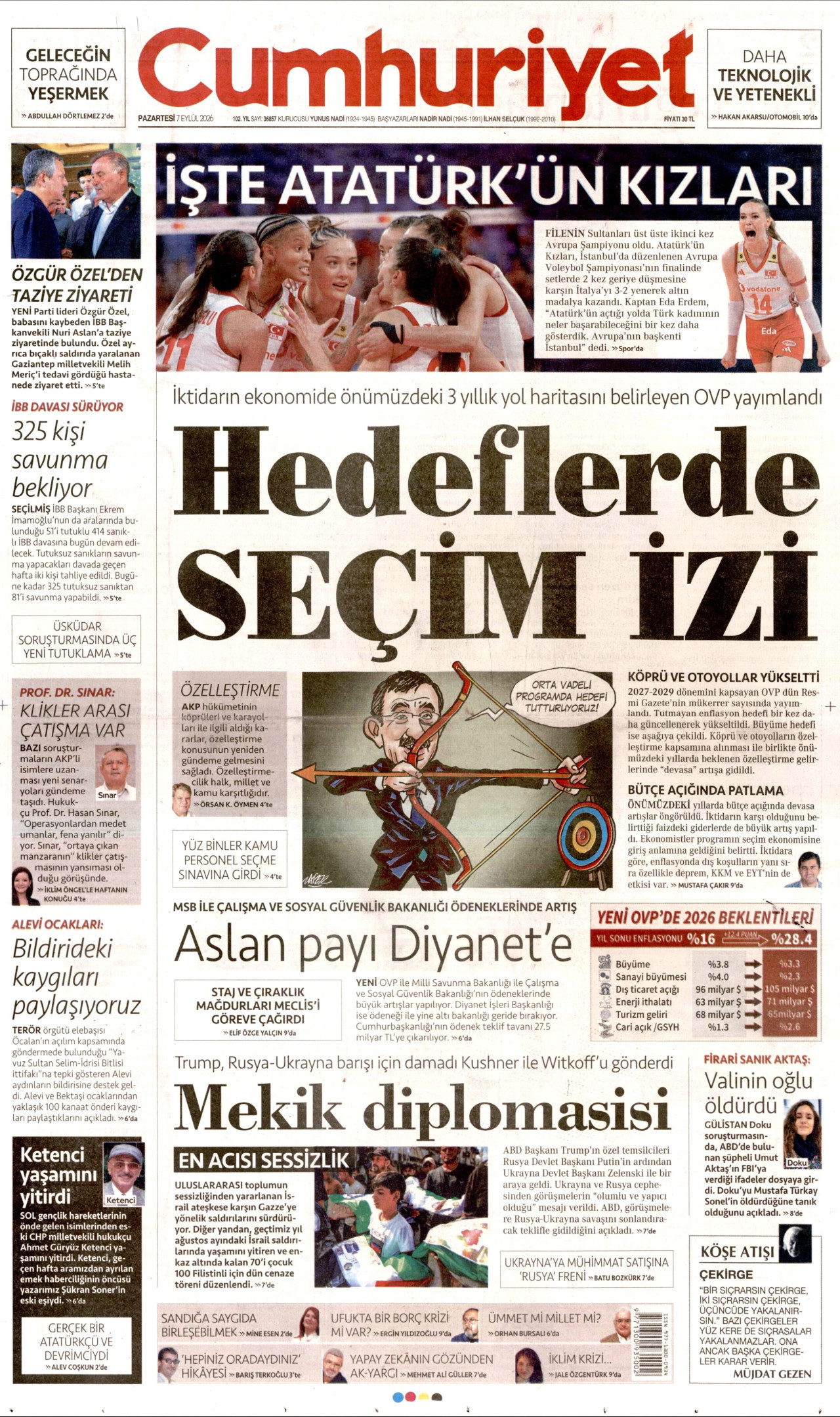 CUMHURİYET 7 Eylül 2026 Gazete Manşeti Büyük