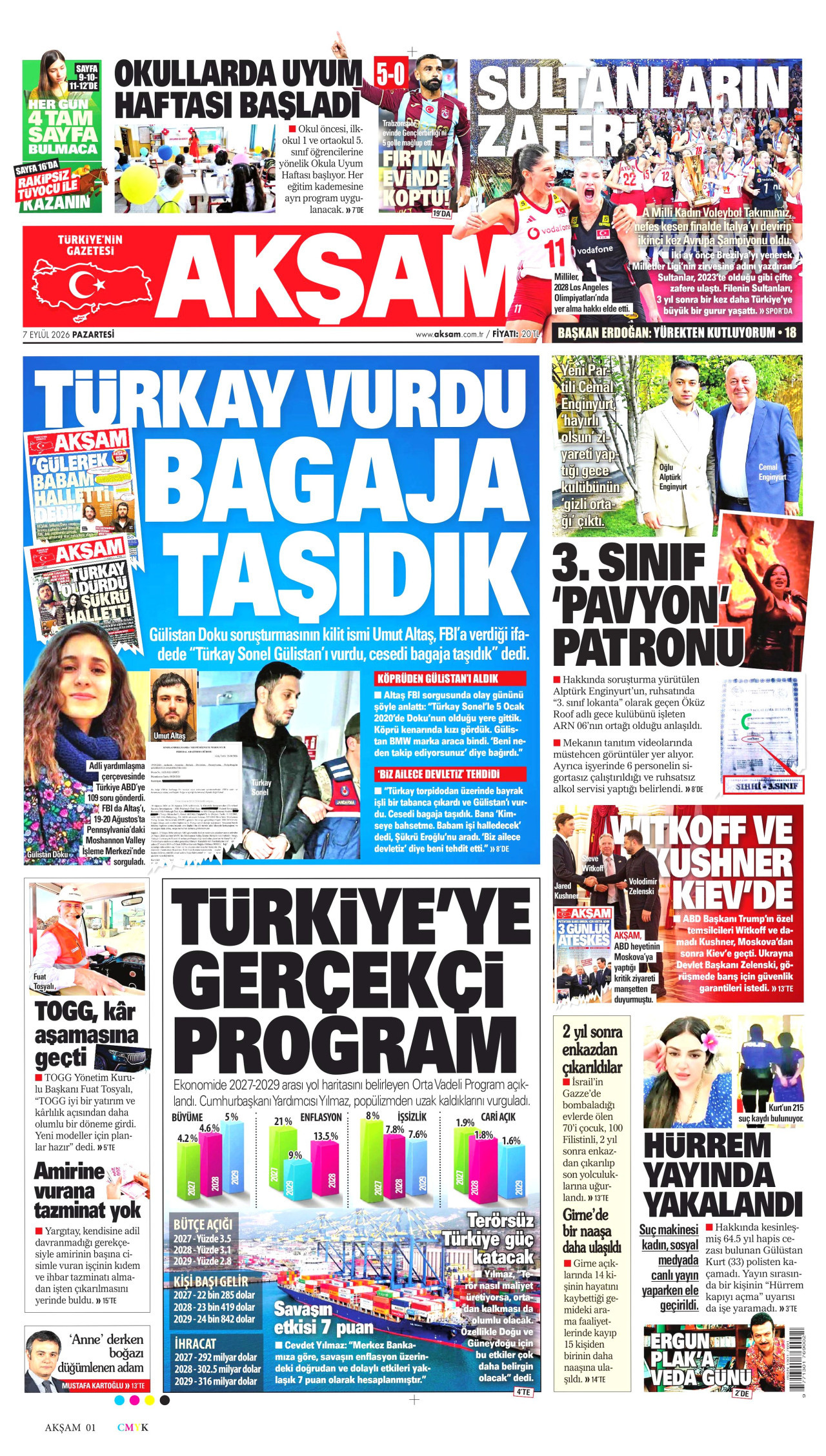 AKŞAM 7 Eylül 2026 Gazete Manşeti Büyük