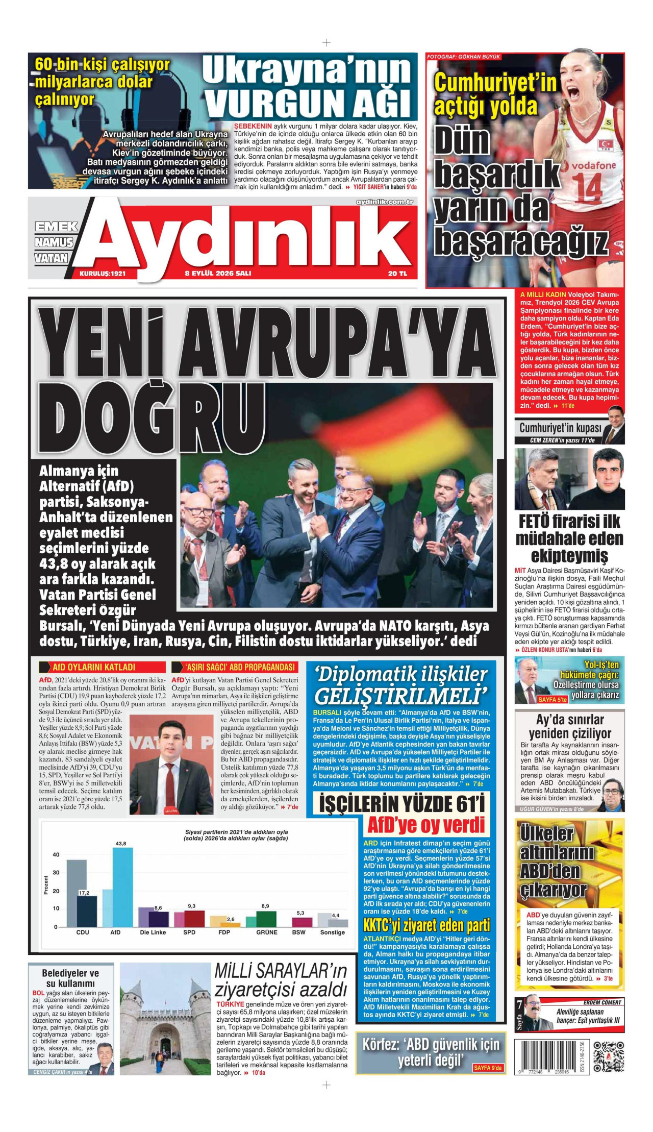 AYDINLIK GAZETESİ 8 Eylül 2026 Gazete Manşeti Büyük