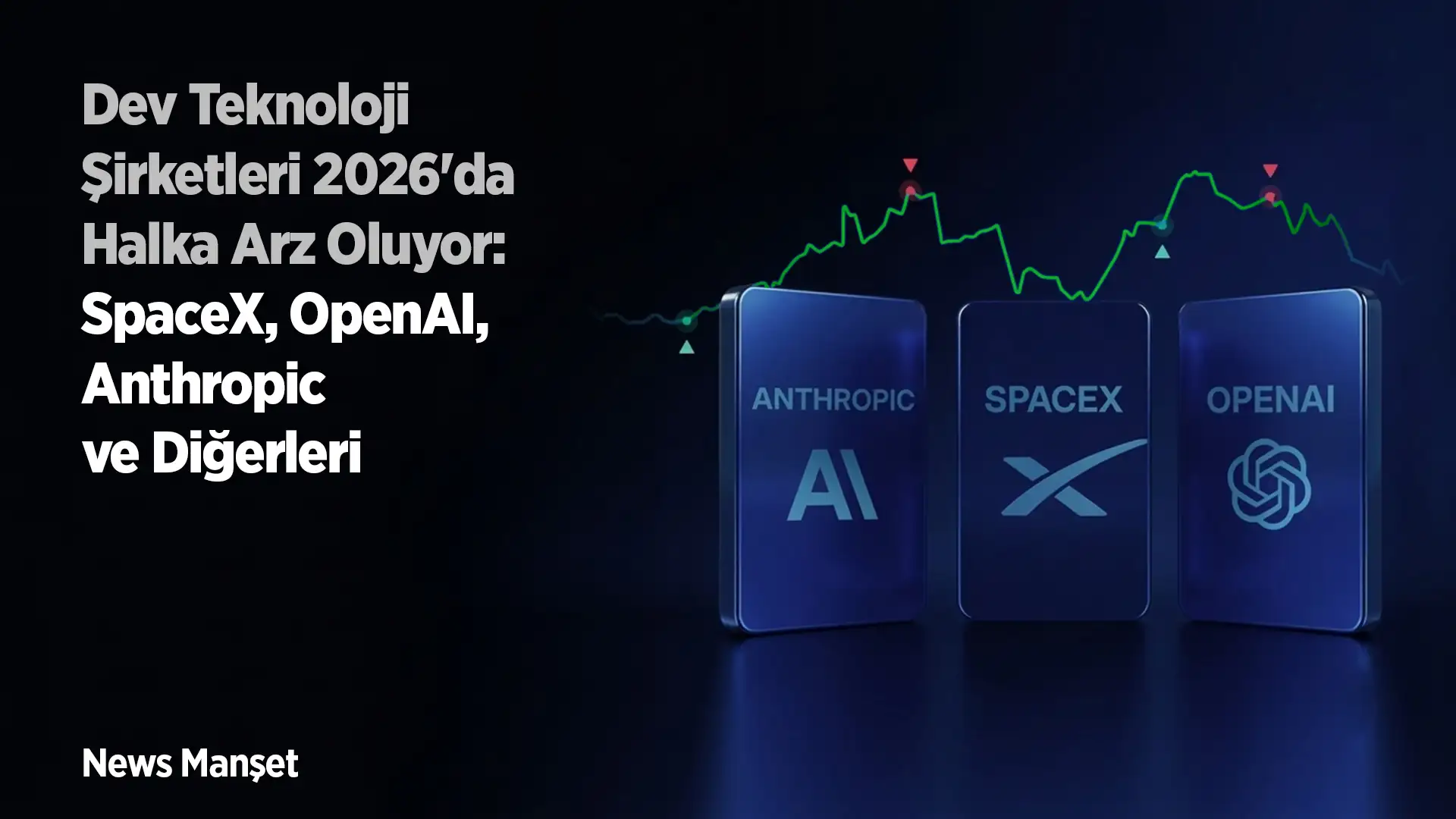 Dev Teknoloji Şirketleri 2026'da Halka Arz Oluyor: SpaceX, OpenAl, Anthropic ve Diğerleri